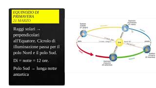 LALTERNANZA DELLE STAGIONI a cosa è dovuta [upl. by Wakeen]