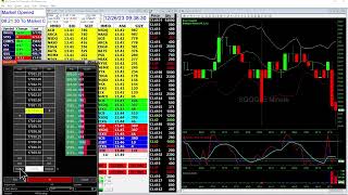 PAC MAN TRADE 1226 [upl. by Temirf]