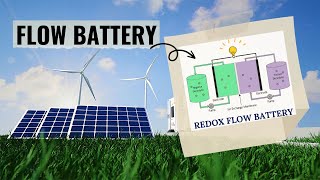 Flow Battery  Understanding Redox Flow Battery [upl. by Oiredised321]