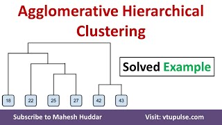 Agglomerative Hierarchical Clustering Single link Complete link Clustering by Dr Mahesh Huddar [upl. by Ha]