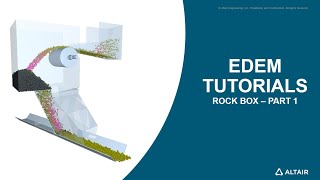 EDEM Material Modelling Rock Box  Part 1 [upl. by Ecnadnak]