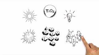 Process of Titanium Dioxide Photocatalysis [upl. by Ellinger]