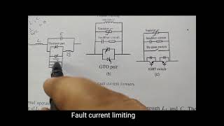 Fault current limiting Smart grid phd course work yashwincreations [upl. by Attwood]