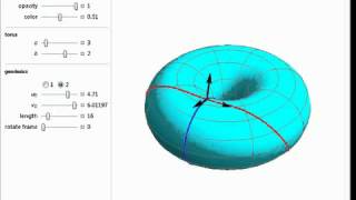 Geodesics of a Torus Solved with a Method of Lagrange [upl. by Asseneg598]