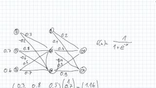 Neuronale Netze  Backpropagation  Forwardpass [upl. by Anaeel]