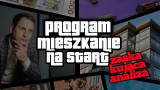 Czy Mieszkanie na Start Ci Się Opłaci Zaskakująca Analiza Ekspertów [upl. by Eiliab]