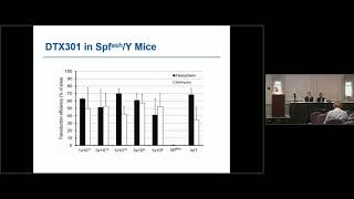 Update on Phase III Clinical Trial for Ornithine Transcarbamylase OTC Deficiency Using AAV [upl. by Aitnis]