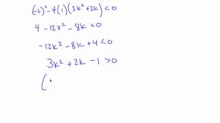 IB Math  Discriminant with Quadratics [upl. by Vin]