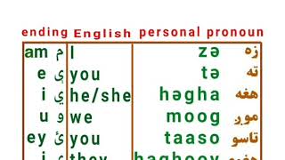 Easy Pashto Subject and Direct Object Pronouns [upl. by Llenrev]