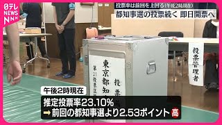 【東京都知事選】午後2時時点の推定投票率は2310％、前回より253ポイント高く [upl. by Artenal233]