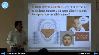 Física C Campo Eléctrico Clase 3 Parte 1 [upl. by Ataynek696]