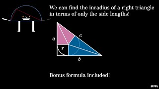 Inradius of a Right Triangle visual proof [upl. by Imelida]