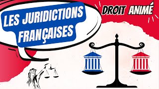 Droit animé Les juridictions Françaises en schémas [upl. by Efthim]