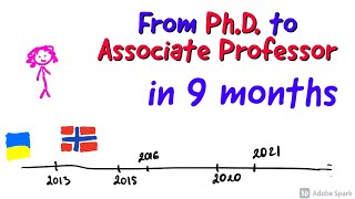 30 YEARS OLD ASSOCIATE PROFESSOR in Norway NTNU How Teaching proposals and articles [upl. by Mateusz]