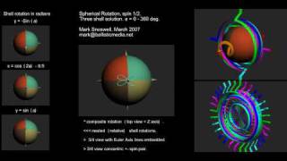 new spinor composition  electron concepts [upl. by Zak751]