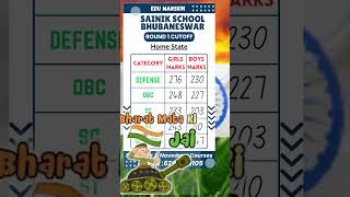 BHUBANESWAR ODISHA Sainik School Entrance Exam Categorywise Cutoff [upl. by Gant]