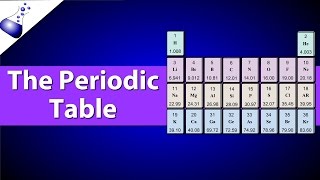 Understanding Atomic Number and Atomic Mass [upl. by Zemaj]