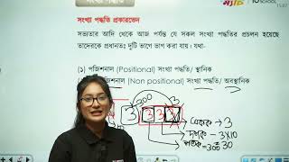 HSC ICT  Chapter 3  সংখ্যা পদ্ধতি ও ডিজিটাল ডিভাইস  HSC ICT 10 Minute School  HSC ICT 3 chapter [upl. by Laverna]