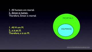 Propositional Logic Categorical vs Propositional Logic [upl. by Jak]