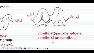 Naming Esters IUPAC Systematic Nomenclature [upl. by Amabelle]