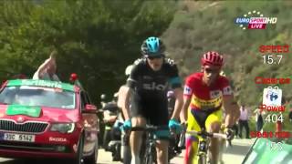 Chris FROOME WATT and BPM at LA VUELTA 2014 [upl. by Abbie]