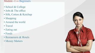 Dewsoft English Speaking Course  Beginners  Module  11  indexing [upl. by Yehudi]