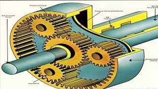 Simulacion de engranajes rectos en Solidworks e Inventor [upl. by Haile904]