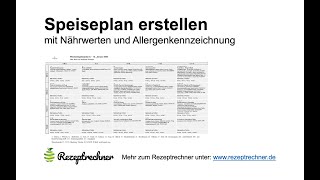 Speiseplan erstellen [upl. by Storz281]