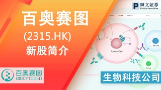 新股简介  百奥赛图2315HK — 生物科技公司 [upl. by Peatroy]