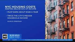 Shocking new report reveals just how high NYC rent really is [upl. by Ingles281]