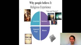 Existence of God Religious Studies AQA Part B [upl. by Shelagh]