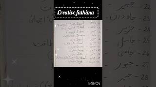 30 Muslim Boys Name With Meaning In Beautiful Handwriting J se boys ke naam creativefathima [upl. by Grados]