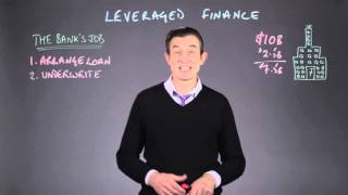 What is leveraged finance [upl. by Odeen]