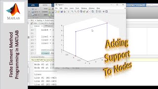 Programming the Finite Element Method using MATLAB  Part 10 Adding Supports to Nodes [upl. by Sivrep]