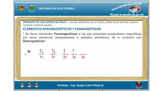 QUIMICA Paramagneticos Diamagneticos [upl. by Cartwell]