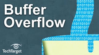 What is a Buffer Overflow Attack [upl. by Ag876]