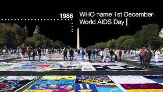 HIV  AIDS 30 Years On Part 1 of 2 [upl. by O'Reilly458]