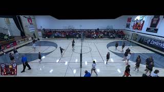 Heron LakeOkabenaF vs Worthington High School Girls c squad [upl. by Chuch486]