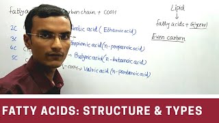 Fatty acids Essential fatty acids Definition classification functions and deficiency [upl. by Anwahsat623]