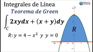 Integral de Línea 3  TEOREMA DE GREEN  LARSON 154 [upl. by Llertnom]