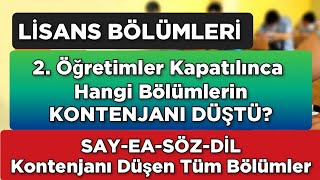 2 Öğretimler Kapatılınca Kontenjanı Düşen 33 bin SAYEASÖZDİL Tüm LİSANS Bölümleri yks2024 [upl. by Azer230]