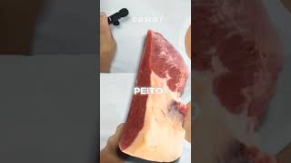 🔥 Dicas Imperdíveis As Melhores Formas de Preparar Carne Para o Fim de Semana [upl. by Nomsed]