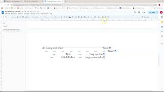 Google docs Werken met tabstops [upl. by Levin]