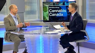 WeedMD’s CEO Keith Merker Interviewed by Andrew Bell BNN Commodities Show [upl. by Namia]