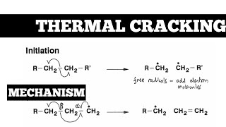 Thermal Cracking Reaction Mechanism  Steam Cracking of Crude Oil 🛢 [upl. by Nelrah]