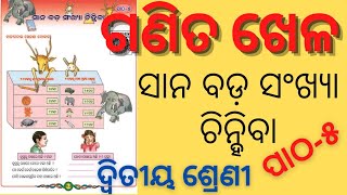 class 2 maths chapter 5 odia mediumsana bada sankhya chinhibaganita khela [upl. by Landy]