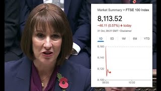 FTSE100 TURN ON LABOUR [upl. by Baptlsta]