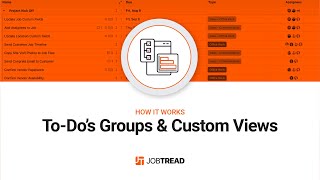 ToDos Groups amp Custom Views [upl. by Ursas]