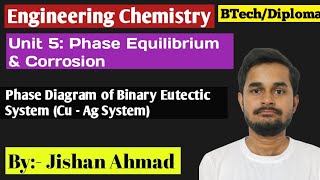 Phase Diagram of Binary Eutectic System CuAg System  Engineering Chemistry RGPV [upl. by Chaves]