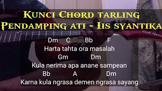 Kunci gitar Chord tarling Pendamping ati  Iis syantika tarling 2022 [upl. by Iorio]